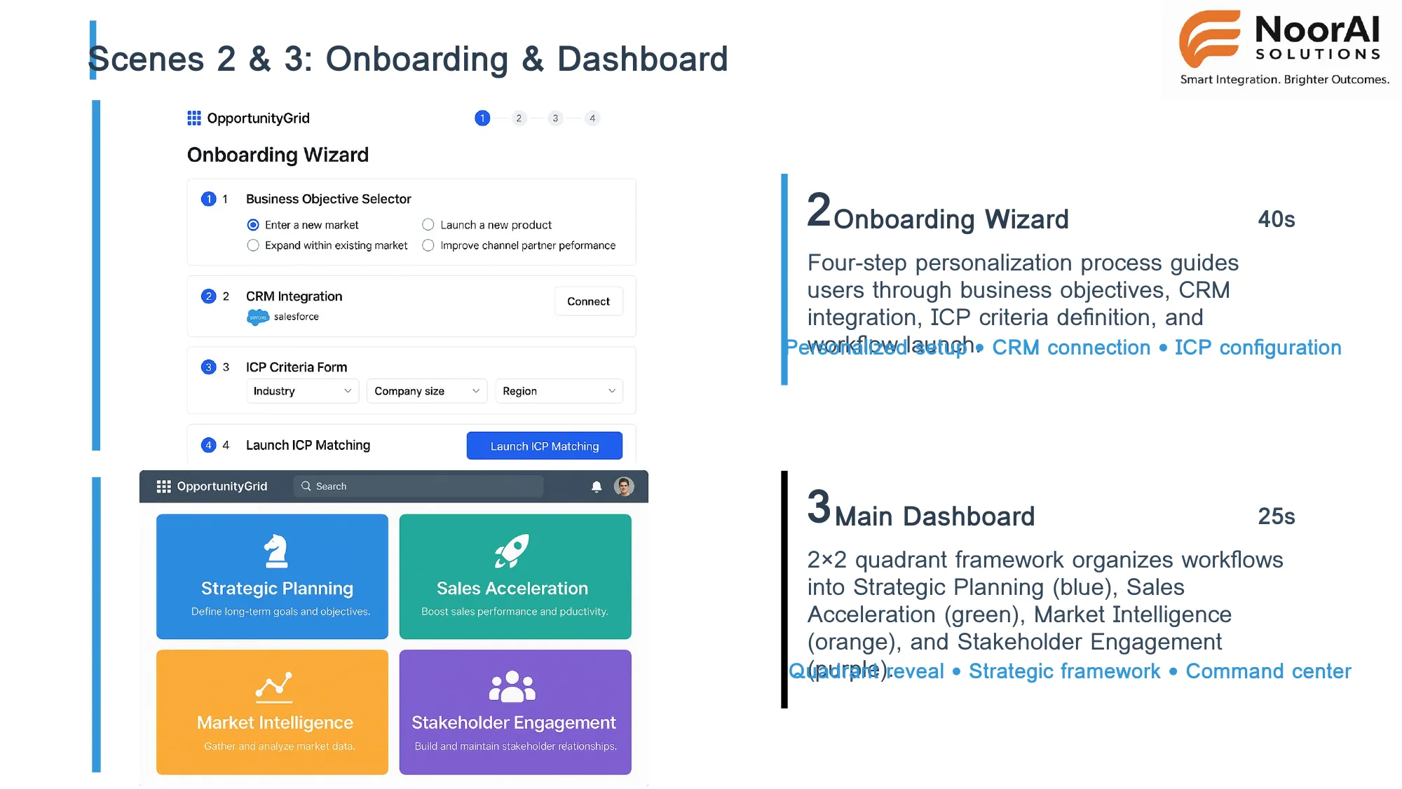 Onboarding Wizard